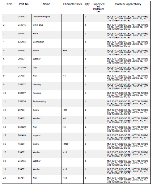 Manitou MLT731 SerieC E2 parts catalog