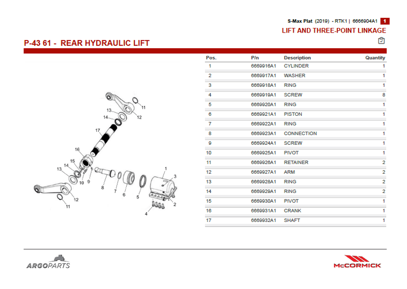 McCormick S90 Max Parts Catalog PDF | 2019 - ..... | canopy cab