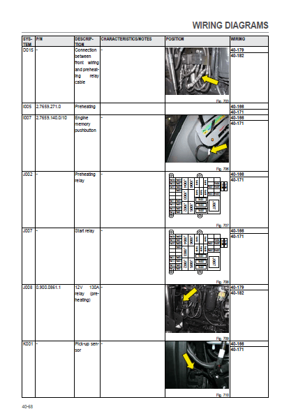 Deutz-Fahr Agroplus 310 Ecoline workshop manual (sn. ZKDT0102W0TD10001  - .....)