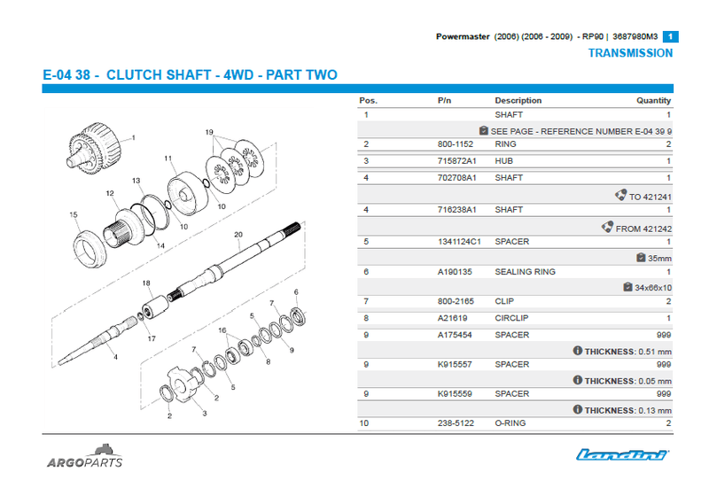 Landini Powermaster 230 parts catalog
