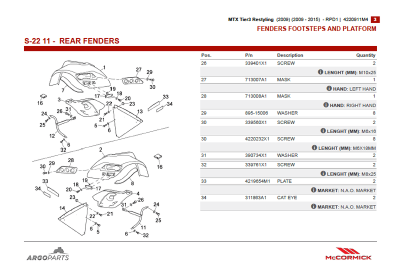 McCormick MTX135 Parts Catalog PDF | 2009 - 2015 | Tier3