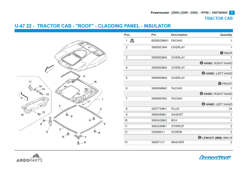 Landini Powermaster 230 parts catalog