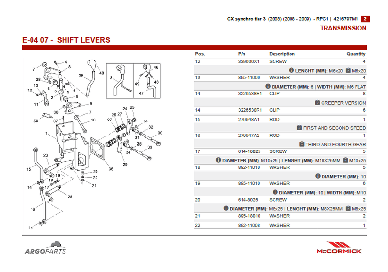 McCormick CX105 Parts Catalog PDF | 2008 - 2009 | Synchro | Tier3
