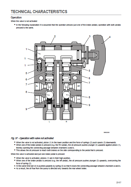Deutz-Fahr 4080E workshop manual (Turkey market)