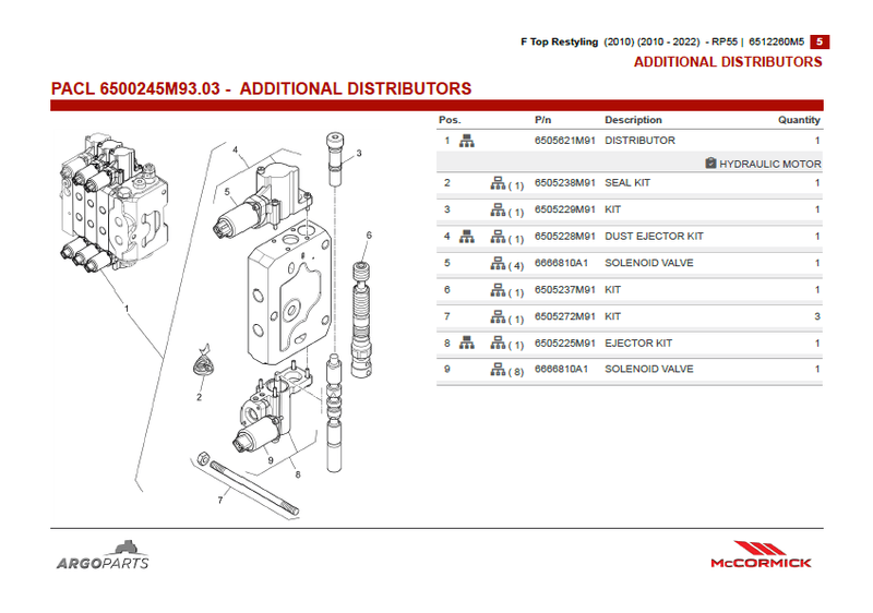 McCormick F120 Parts Catalog PDF | 2010 - 2022 | Top