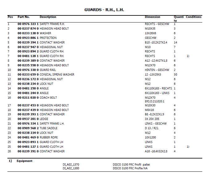 Claas Disco 3100 FC Profil parts catalog (sn. 63901001 - 63999999)