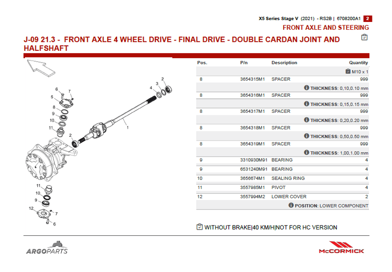 McCormick X5.120 Parts Catalog PDF | 2021 - ..... | Stage V