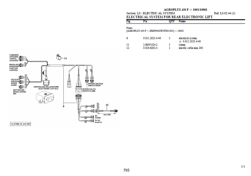 Deutz-Fahr Agroplus 420F parts catalog (sn. ZKDP4402W0TD01001 - .....)
