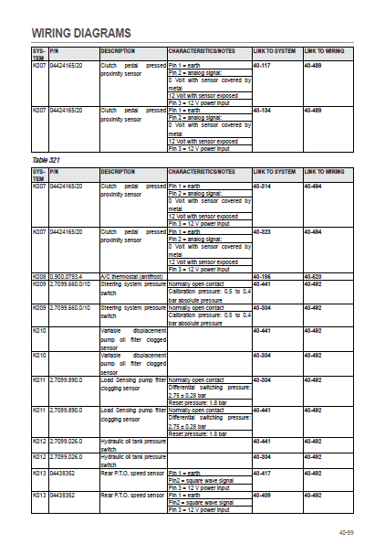Deutz-Fahr Agrotron TTV 420 workshop manual (sn. WSXS380200LD10010 - .....)