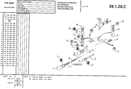 Renault 75-14 RA RS TS parts catalog (...... - 02.1986)