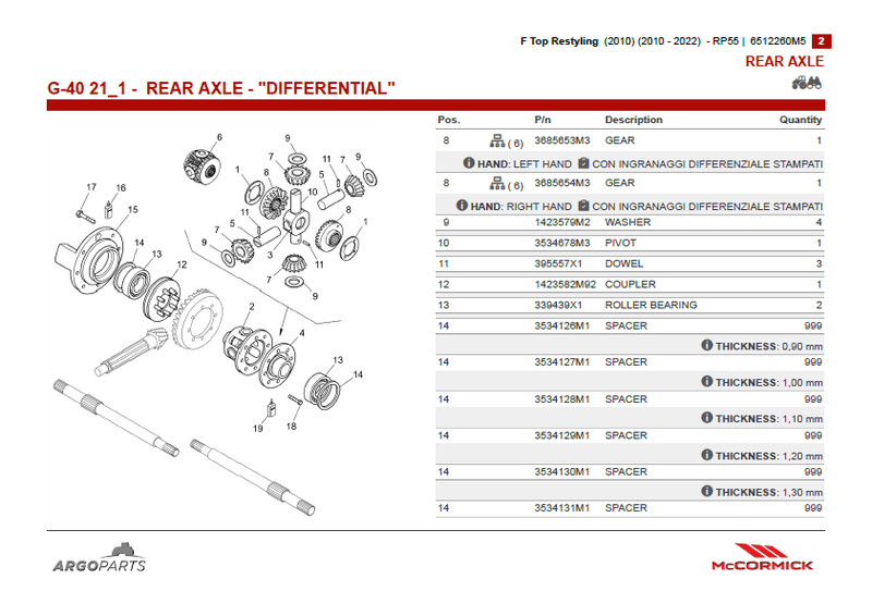 McCormick F120 Parts Catalog PDF | 2010 - 2022 | Top