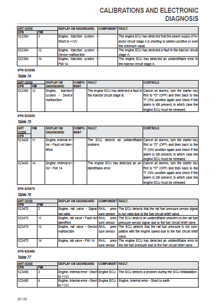 Deutz-Fahr Agrotron L710 workshop manual (sn. ZKDU0702W0LD10010 - .....)