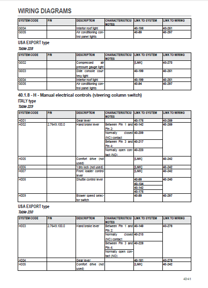 Deutz-Fahr Agrotron M420 workshop manual (sn. WSXR620400LD10010 - ....)