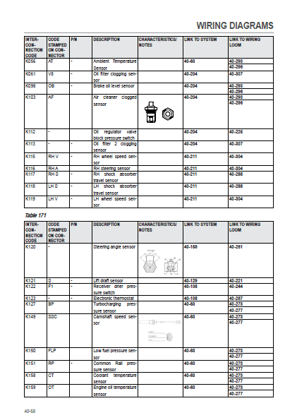Deutz-Fahr 5080 DS workshop manual (sn. ZKDBM80200TD10001 - ......)