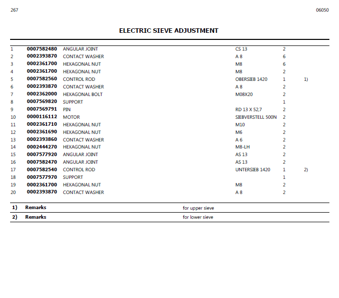 Claas Lexion 530 parts catalog (sn. 58300011 - 58399999)