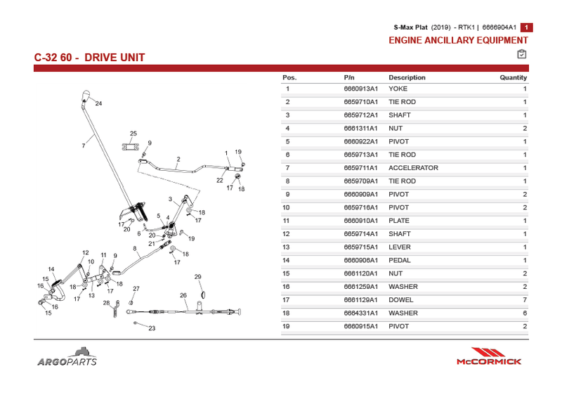 McCormick S90 Max Parts Catalog PDF | 2019 - ..... | canopy cab