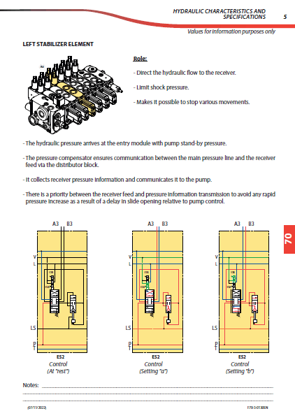 Manitou MHT10130 129M ST4 S1 repair manual