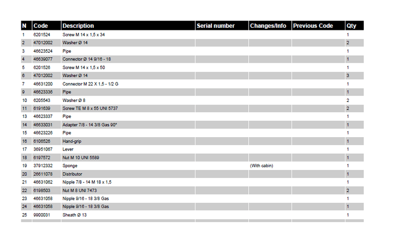 Antonio Carraro TGF 9800 parts catalog (03 series, sn. 00001 - ....., with Starlight cab)