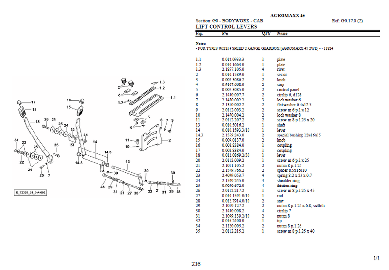 Deutz-Fahr Agromaxx 45 parts catalog (sn. 1001 - 10681)