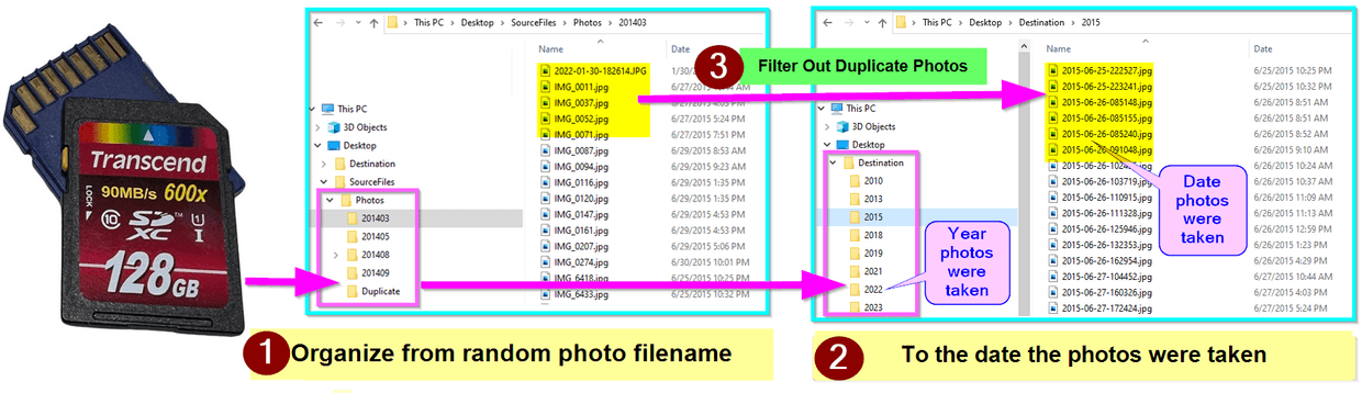 Free Trial Organize Photos For Windows