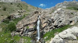 Afghanistan Waterfall