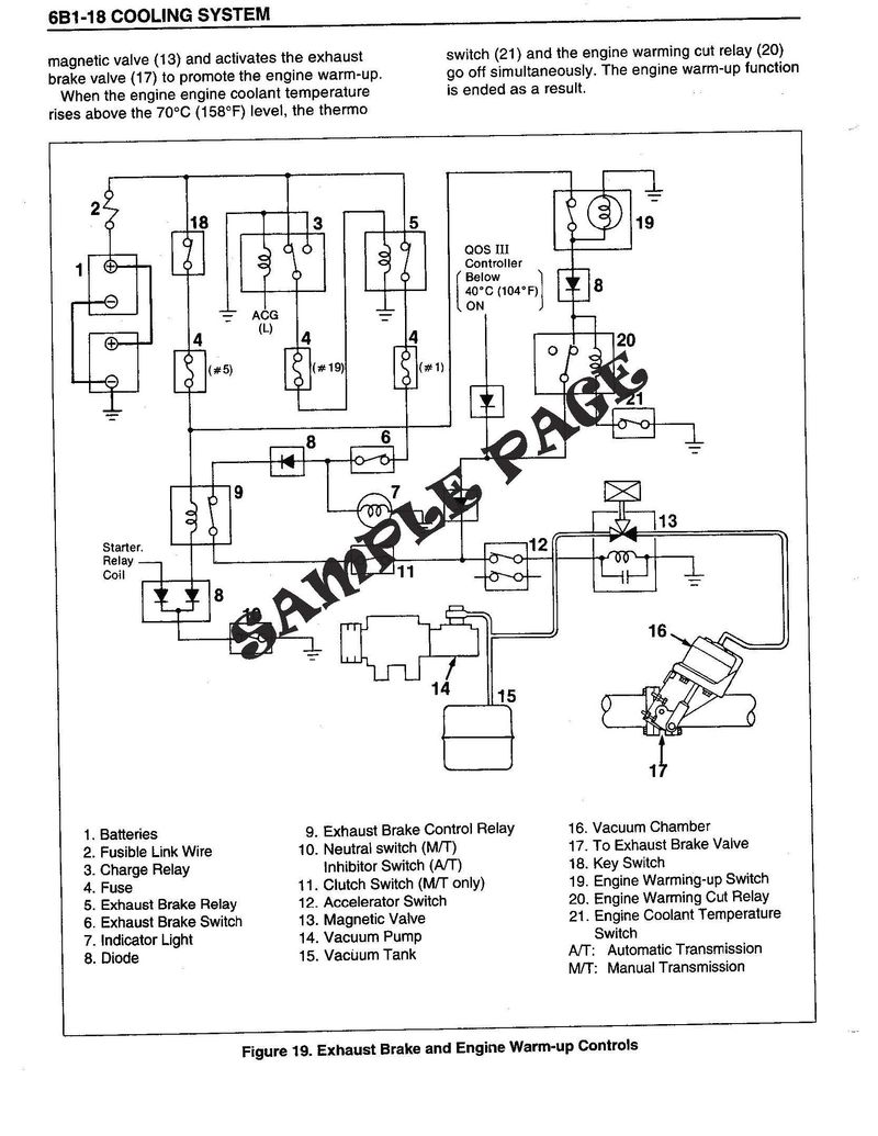 ISUZU 4BD1 4BD2 TURBO-DIESEL ENGINE WORKSHOP SERVICE REPAIR MANUAL