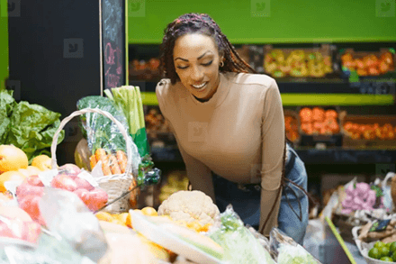 Practical Guide to Harmful Ingredients!