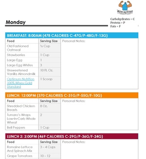 Cutting Meal Plan - 2500 Calories