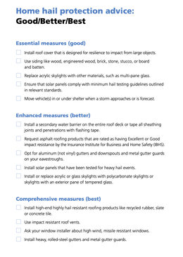 Home hail protection advice: Good/Better/Best