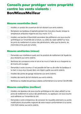 Conseils pour protéger votre propriété contre les vents violents : Bon/Mieux/Meilleur