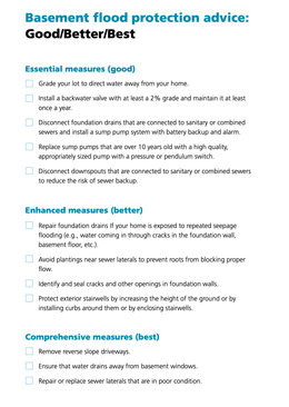 Home severe wind protection advice: Good/Better/Best