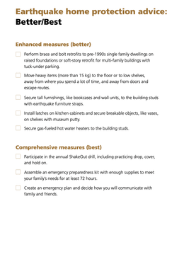 Earthquake home protection advice: Better/Best