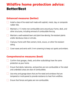 Wildfire home protection advice: Better/Best