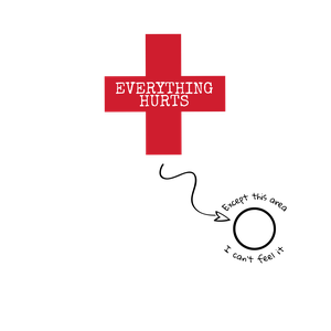 Everything Hurts