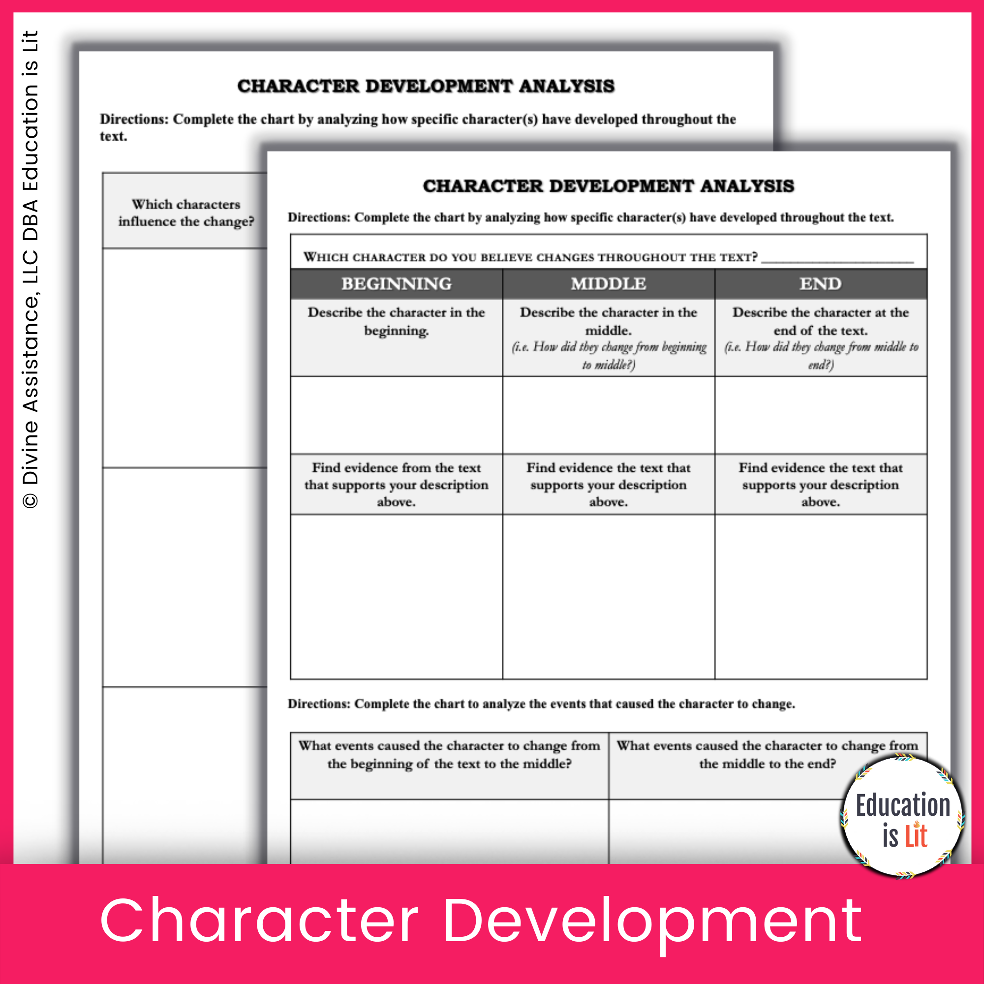 Bundle of Character Analysis Worksheets