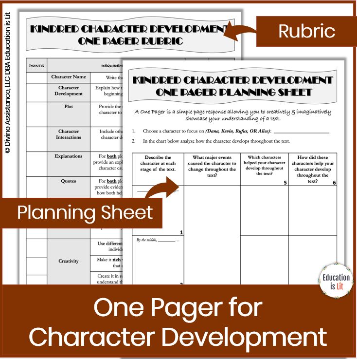 character sheet  The Kindred Diaries