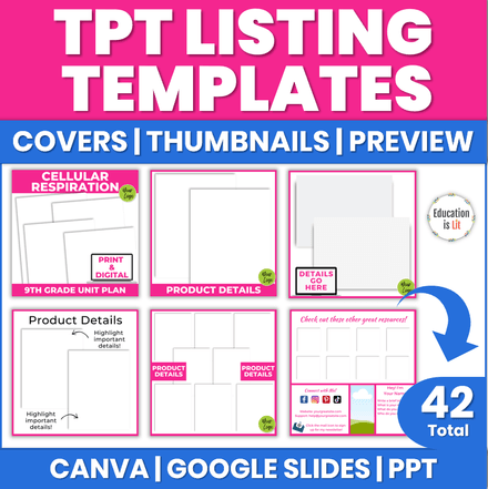 Bundle of TpT Listing Templates for Product Covers, Thumbnails and Previews