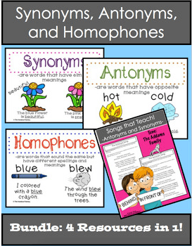 Antonym, Synonym, and Homophone Anchor Charts and Interactive Booklets Bundle