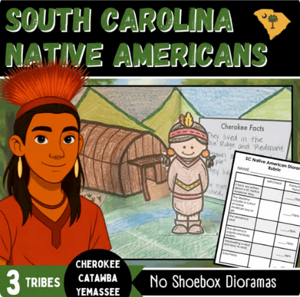 South Carolina Native American Diorama Project | Cherokee, Catawba, Yemassee | Grades 2-5