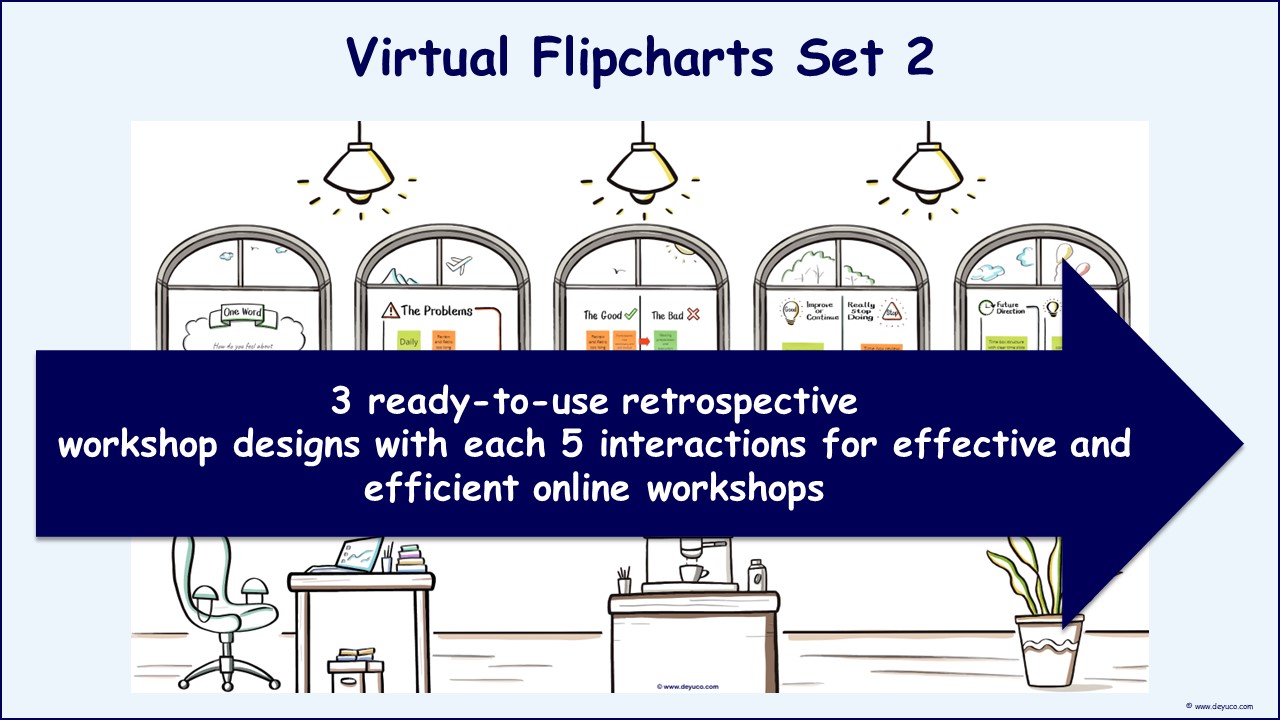 Virtual Flipcharts Collection for Online retrospective Workshops