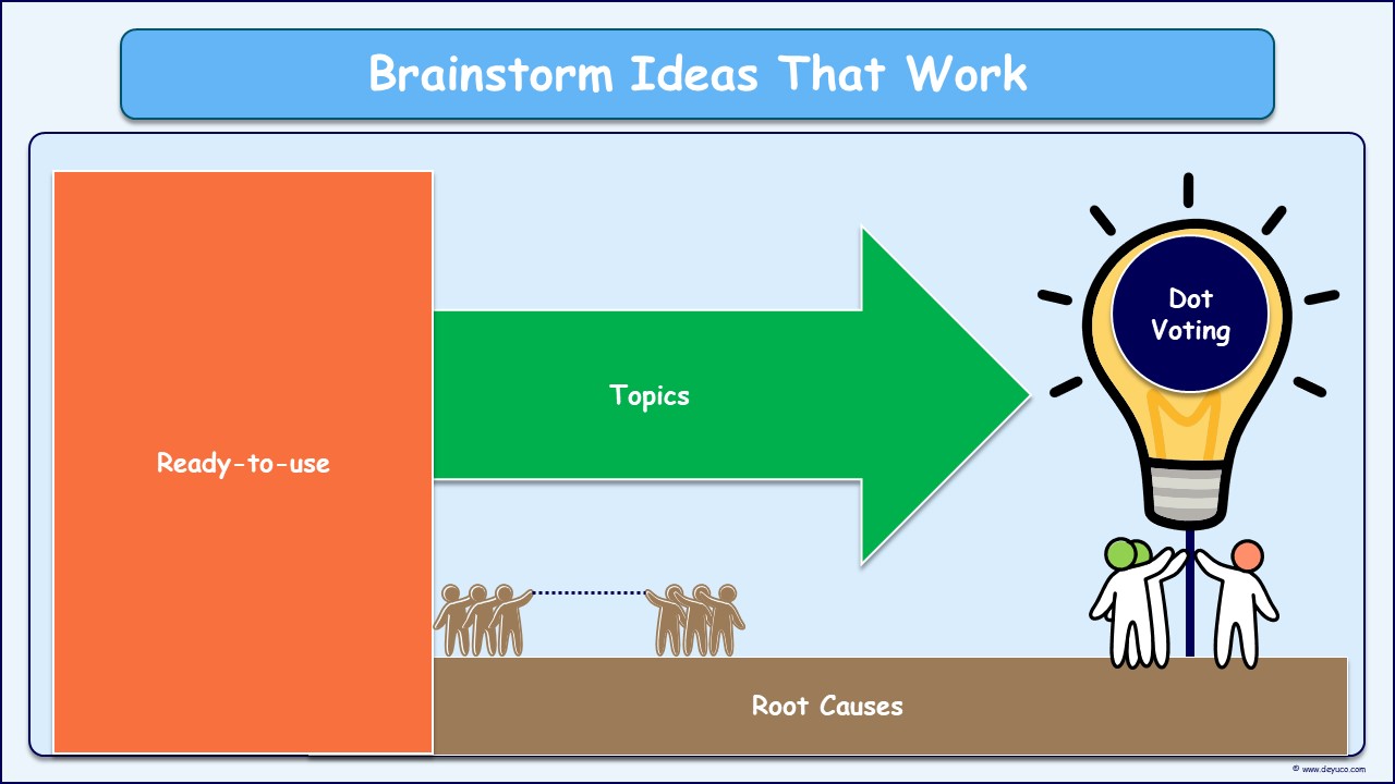 Select the best idea with different idea pitch templates