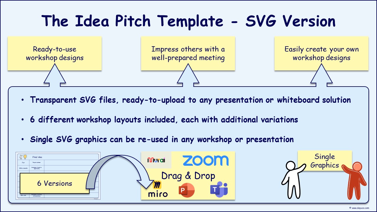 Select the best idea with different idea pitch templates