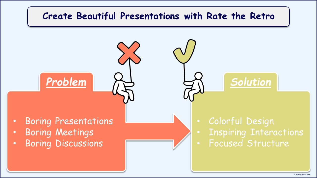 Better Whiteboard Solutions with Rate the retro templates