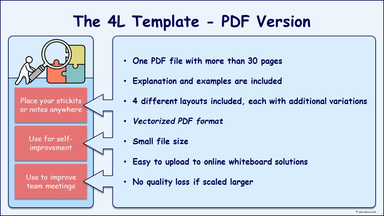 The 4L Method for better Retrospective Workshops