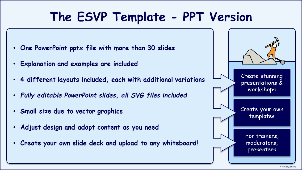 Improve your business meetings with the ESVP method