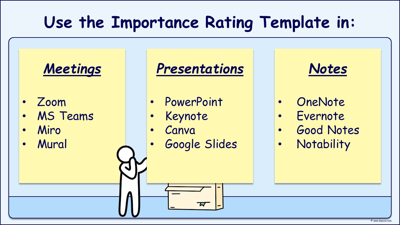 Decide what to do in retrospective meetings with the divide the dollar method