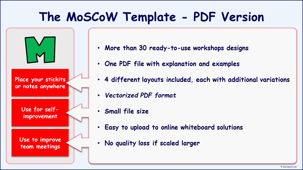 Prioritize issues to be discussed in brainstorming meetings with the MoSCoW method