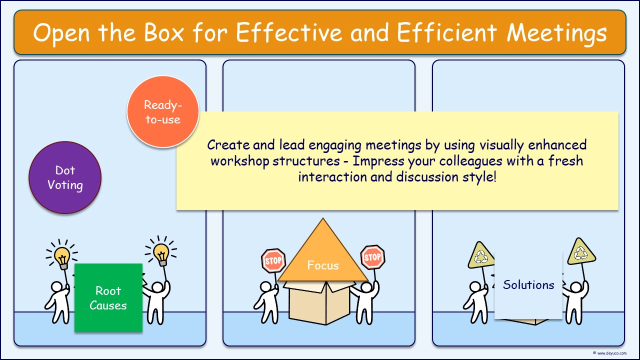 Open the Box method to improve retrospective meetings