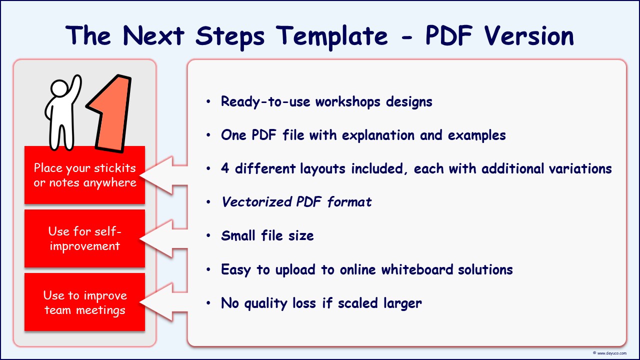 Define the perfect next steps for implementing your new ideas