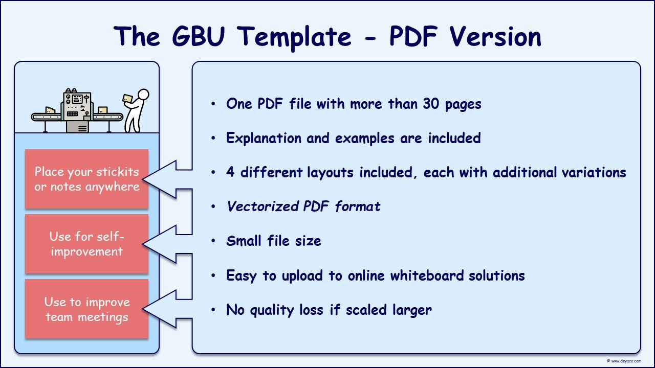 Boring retrospective meetings – change that with the good bad ugly method